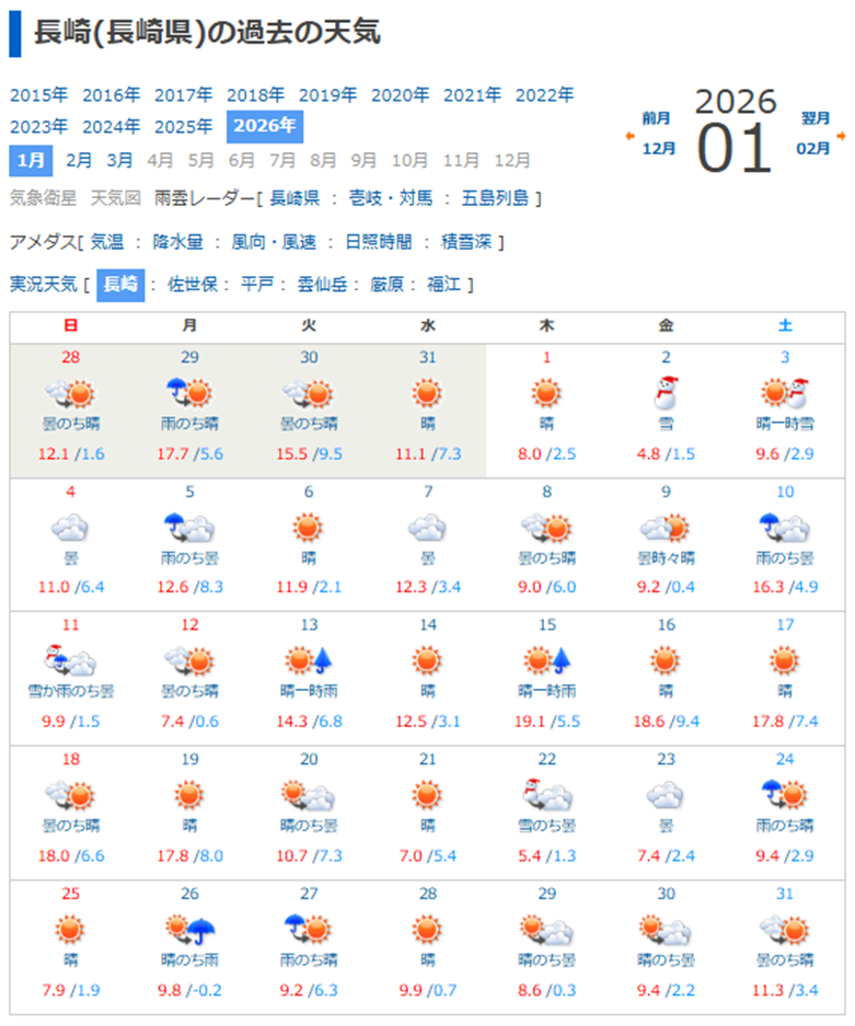 長崎県諫早市で注文住宅や新築やリノベーションやリフォームのことはハウス工房ふくだへ