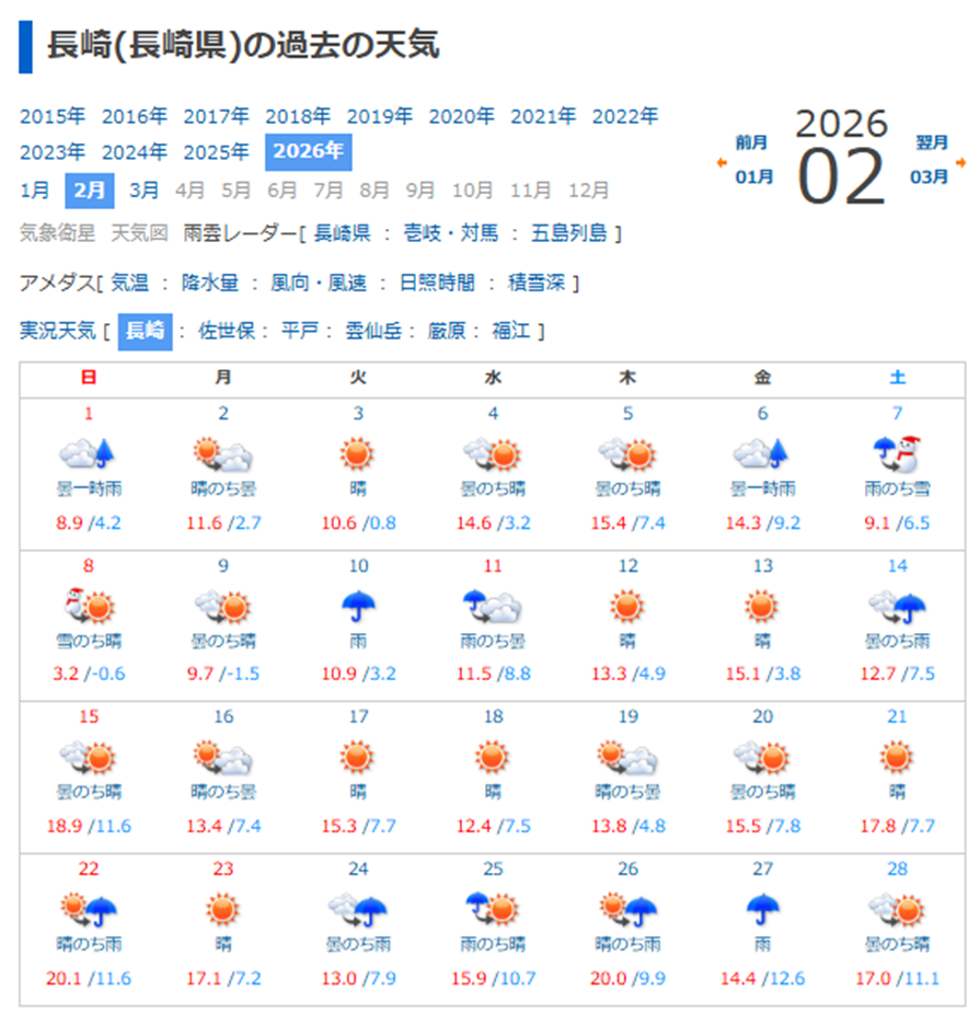 長崎県諫早市で注文住宅や新築やリノベーションやリフォームのことはハウス工房ふくだへ