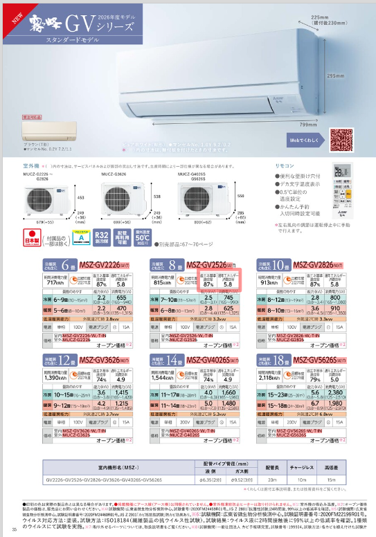 大村市で注文住宅やリフォームするならハウス工房ふくだへ